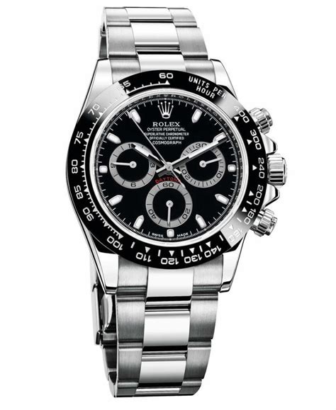 quanto costa un rolex daytona in acciaio|Rolex Daytona: Come Comprarlo e quale modello scegliere .